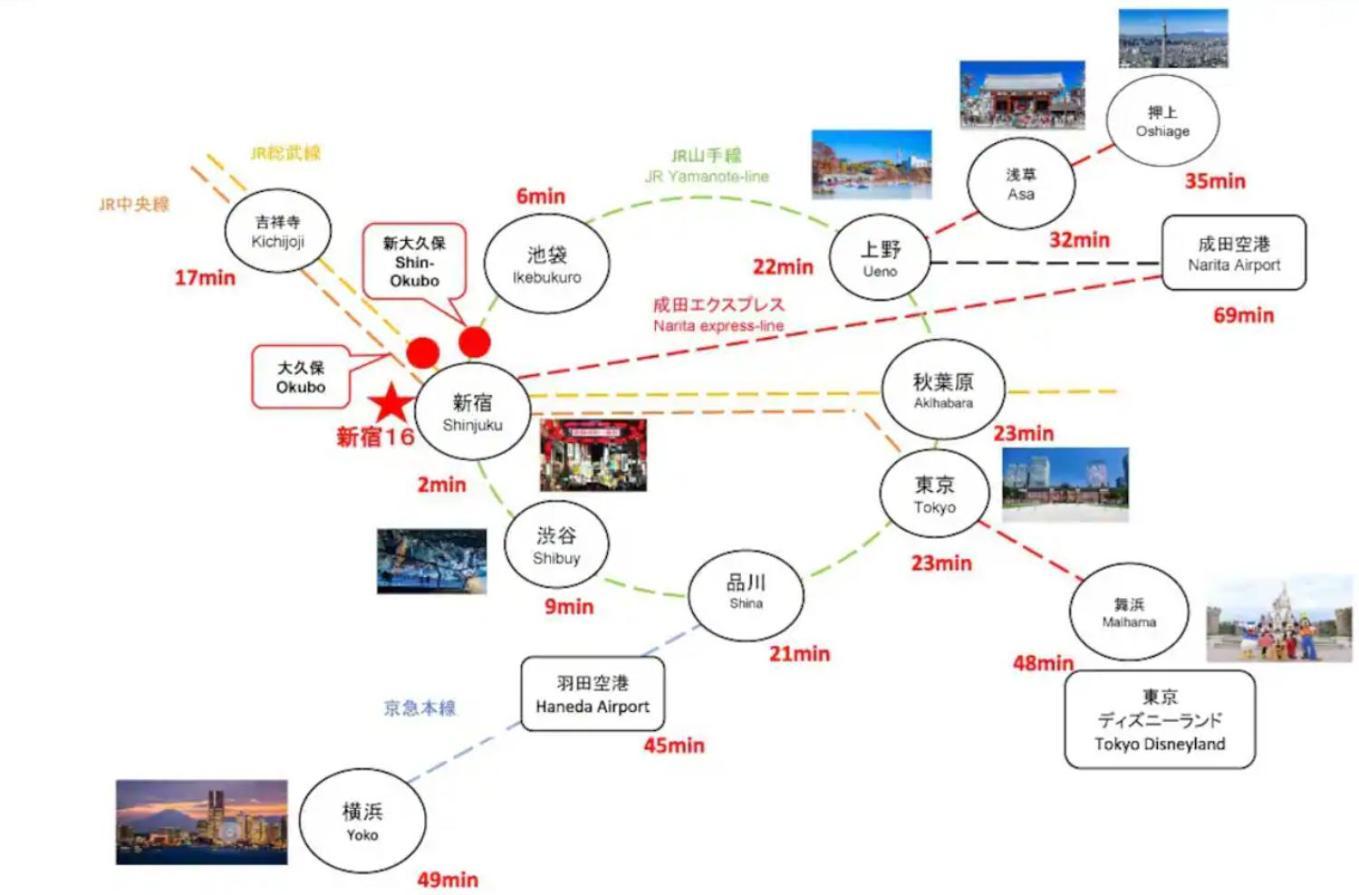大久保駅から４分、貸切、韓国ダウン至近、新宿/歌舞伎町に徒歩圏内 、단독사용민박 Tokyo Esterno foto